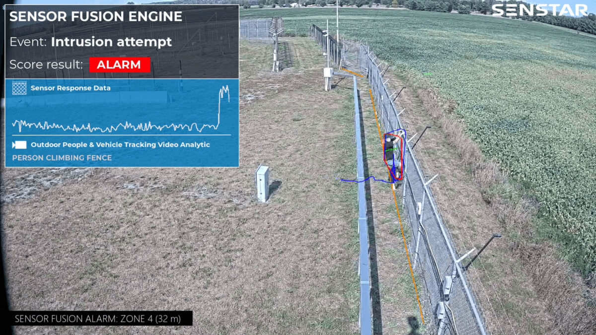 sensor-fusion-video-stream-tinified