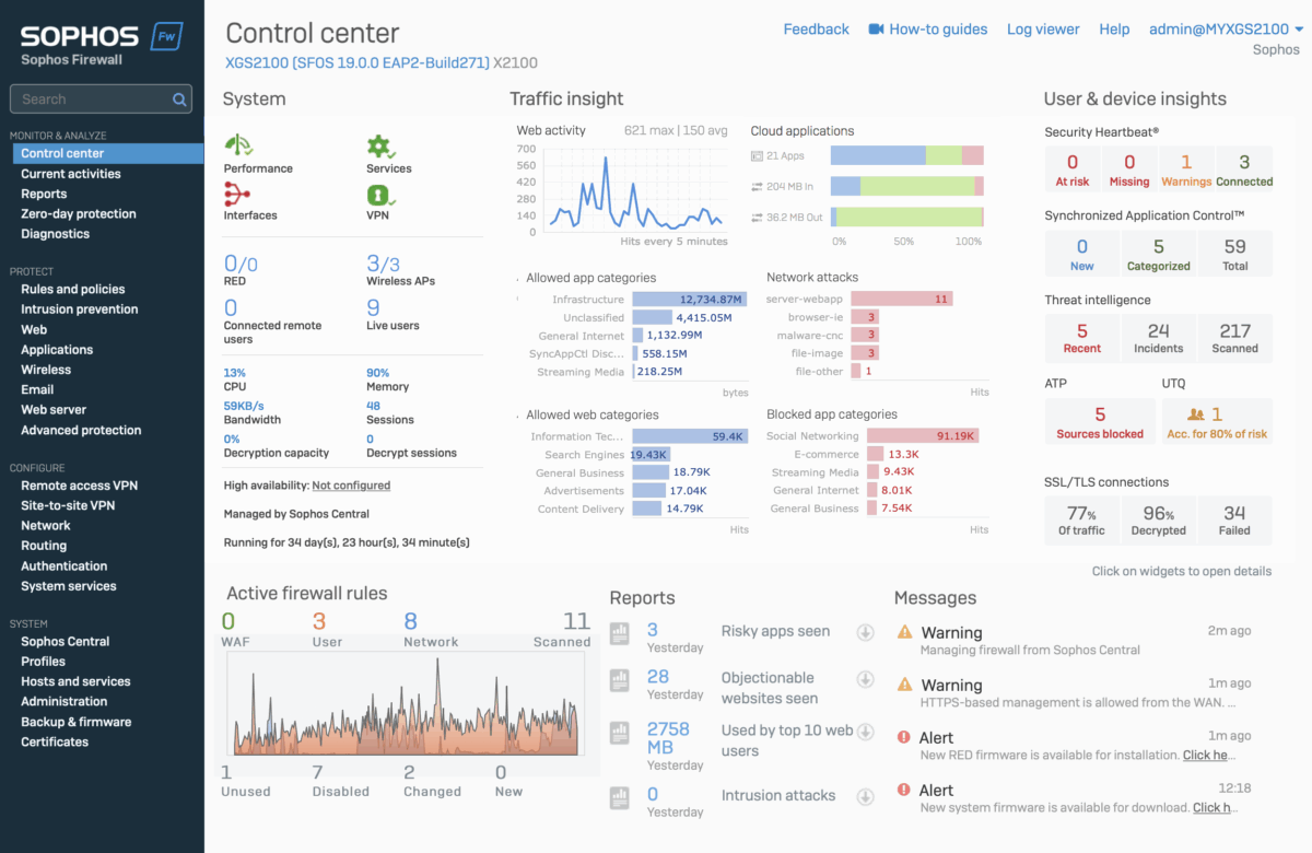 Sophos-Firewall-Control-Center-v19