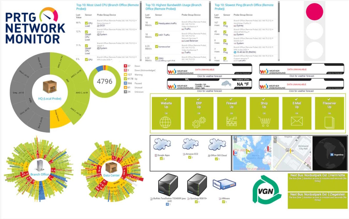 prtg-screenshot-map-it-infrastructure-overview-1